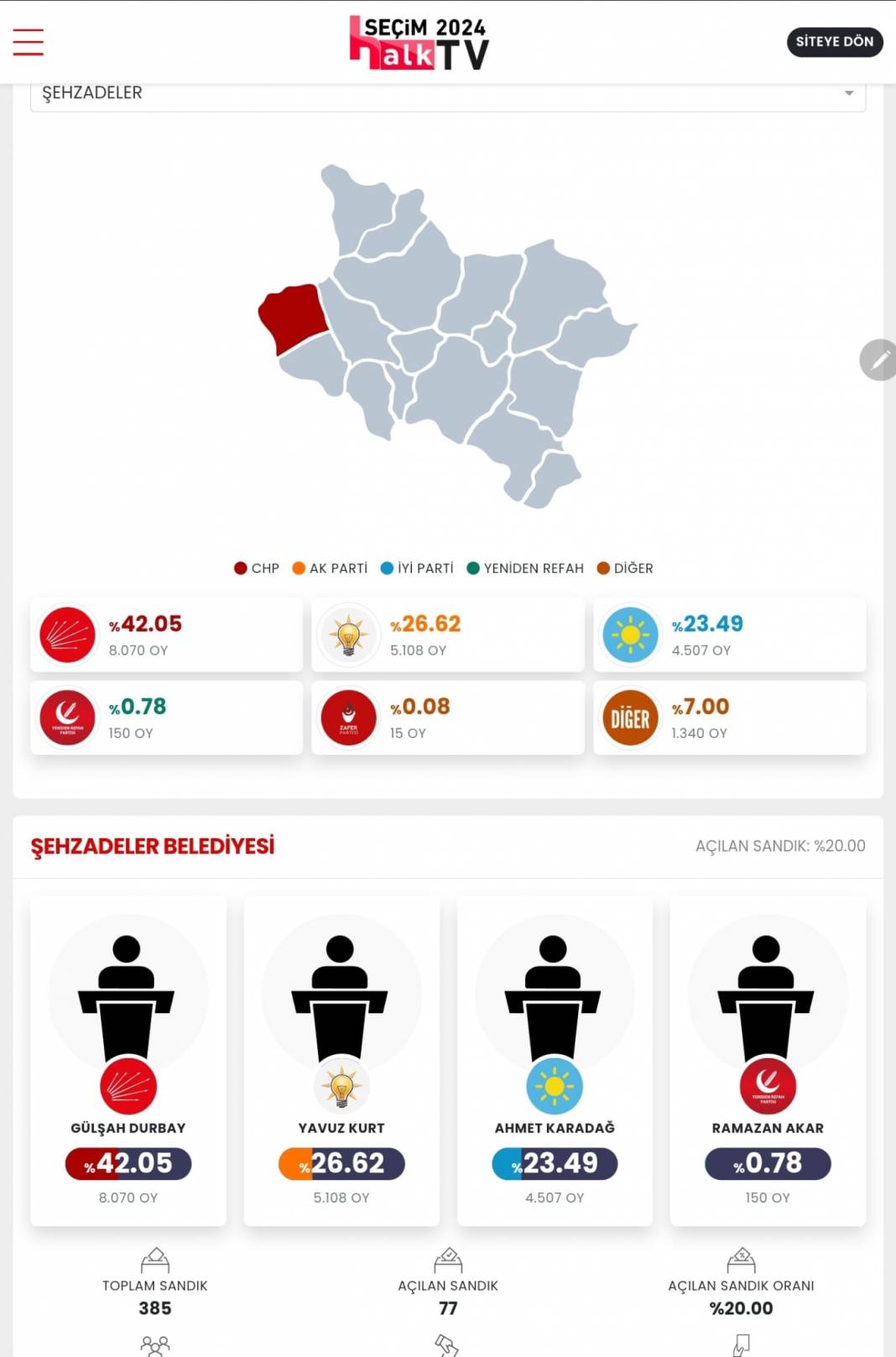 AKP'nin Düşen Kalesi' İşte Manisa 31 Mart Yerel Seçim Sonuçları! İl ve İlçe Sonuçları... 15